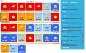 PB-Weather 2018 sized (002)